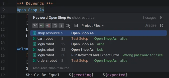 The usages of the keyword Open Shop As in a popup: its definition in shop.resource and its calls in cart.robot, login.robot and orders.robot.