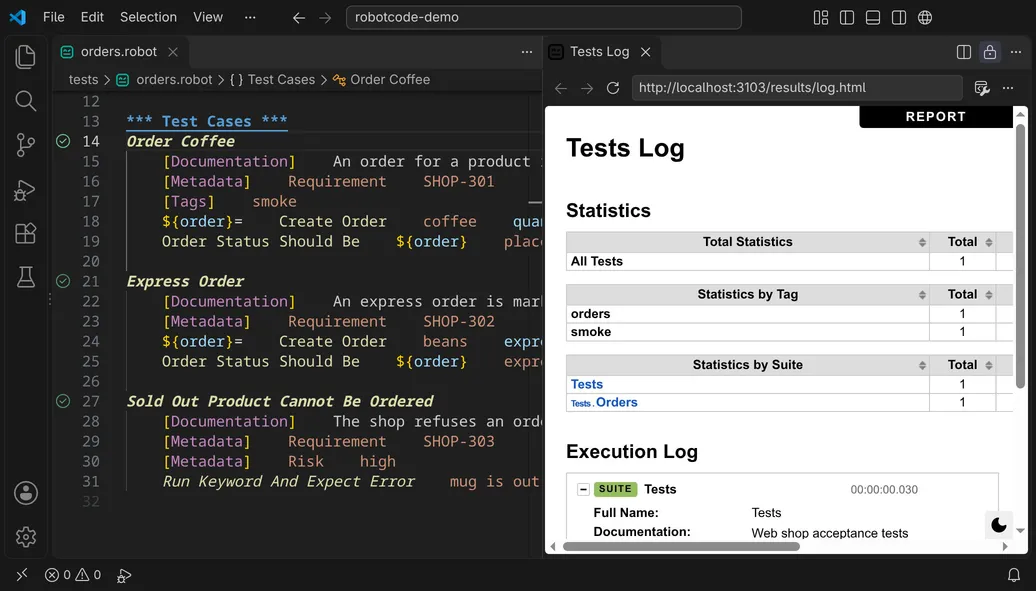 The log of a run of Order Coffee in VS Code's browser beside the test file, with its statistics and the execution log.