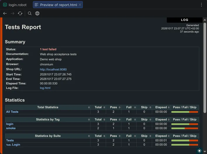 The report of a run in the editor tab Preview of report.html, with Back, Forward, Reload, Find in Page and Open in Browser in its toolbar.
