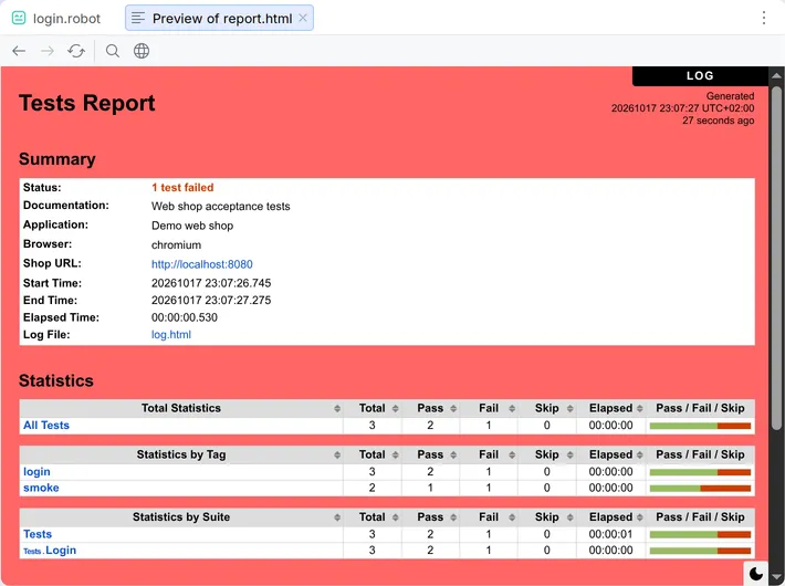 The report of a run in the editor tab Preview of report.html, with Back, Forward, Reload, Find in Page and Open in Browser in its toolbar.